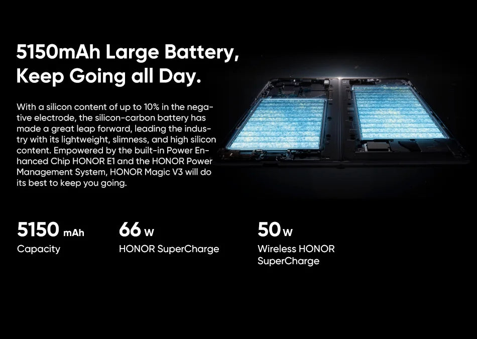 HONOR Magic V3 Global Version 5G Foldable Smartphone Snapdragon 8 Gen 3 7.92" LTPO OLED Display 5150mAh Battery 66W SuperCharge
