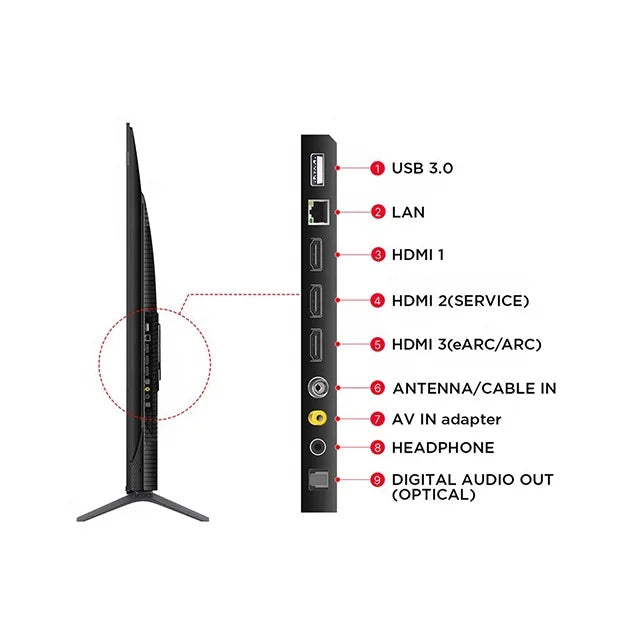 100 Inch 8K UHD Mini LED Smart Google TV - 120Hz VRR Gaming TV, Professional Home Cinema Screen, 8K Ultra HD Big Format Display