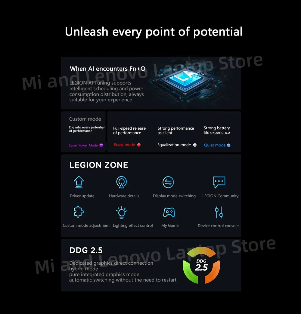 Lenovo Legion R9000P 2025 AMD R9 8945HX RTX5060 8GB 32GB 1TB 16" 2.5K 240Hz Black