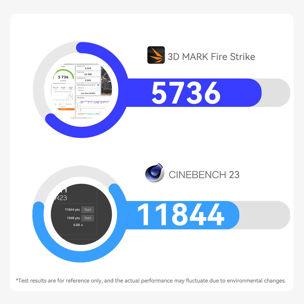 Best Selling GTi 12 Core i9 12900H 12900HK Mini Computer Host