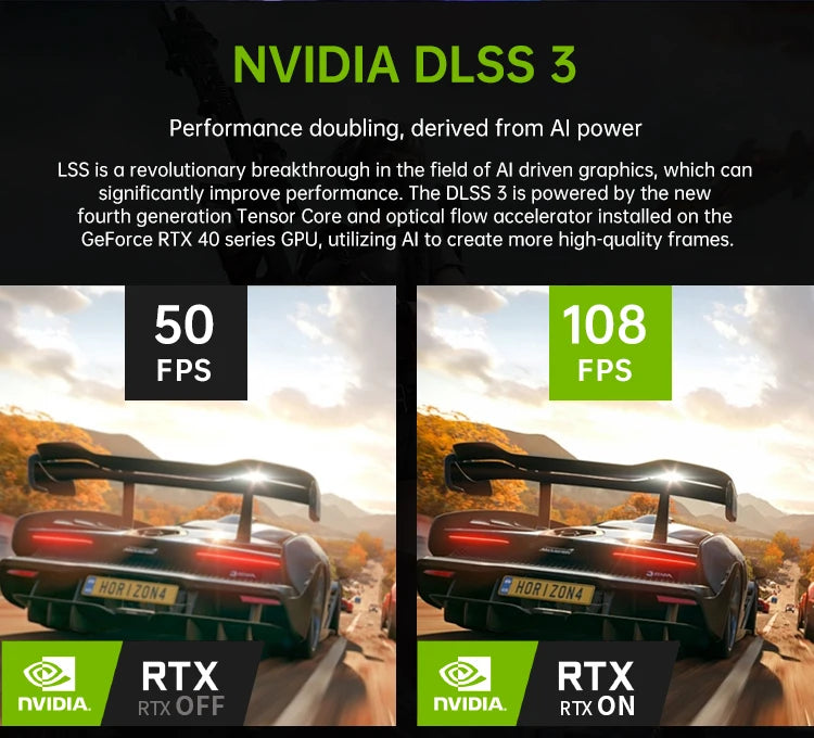 I5 I7 I9 Mini Gaming Pc RTX4070 12G 64GB DDR5 RAM 2TB SSD Processor Mini Computer With 8K 3*DP 1*HD-MI Mini-PCS Gaming Pc