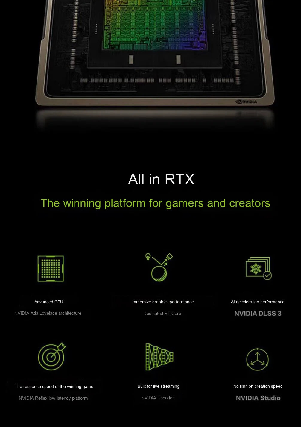 For Nvidia Custom Edition RTX 3060/3080/3090/4060 Ti/4070 Ti/4090 Turbo Workstation Graphics Card 8GB GDDR6 Fan New RTX2080
