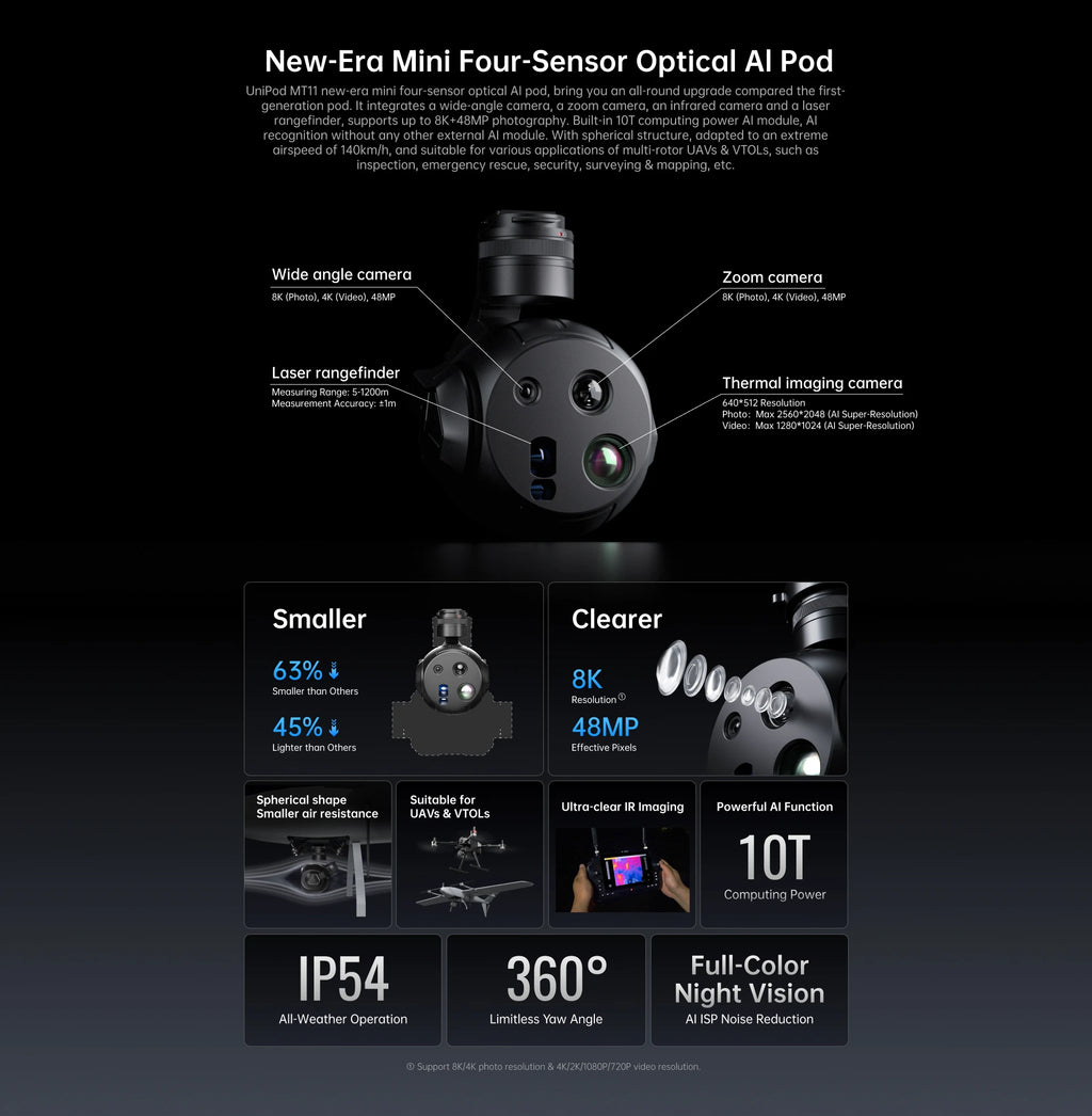 SIYI UniPod MT11 New Generation 4 Light AI Pod Wide-Angle Zoom Thermal Imaging Camera Laser Rangefinder 165 Drones Accessories