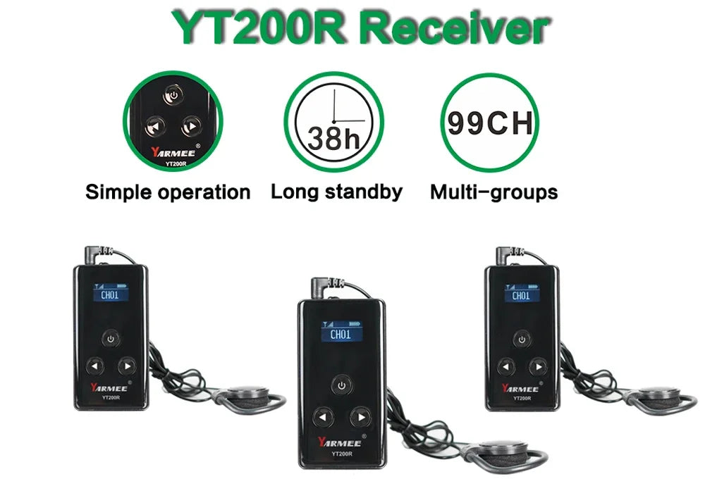 YARMEE Full Set Wireless Audio Tour Guide System  2 Transmitters +38 Receivers With Microphone Charger case