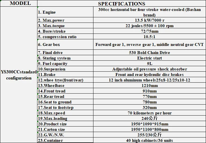 2026 New 300cc Automatic 2wd 4wd Atv Quad Bike Electric Start C f Motocc Atv 4x4 Cforce Shaft Drive Atv for Sale