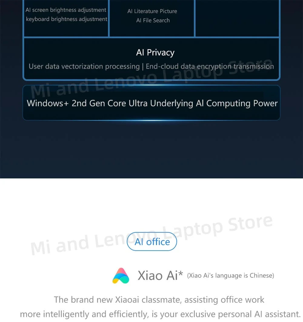 Xiaomi REDMI Book Pro 14 2025 Ultra5-225H/Ultra7-255H 32GB +1TB 14inch 2.8K 120Hz