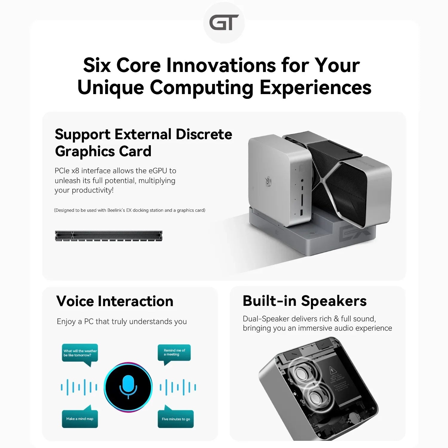 Best Selling GTi 12 Core i9 12900H 12900HK Mini Computer Host