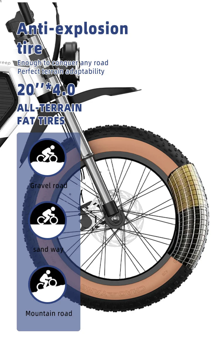 E-Bike 1500W Motor 52V20AH All-terrain Fully Suspended Off-road Motorcycle Electric Bike 20*4.0-inch Fat Tire  Electric Bicycle
