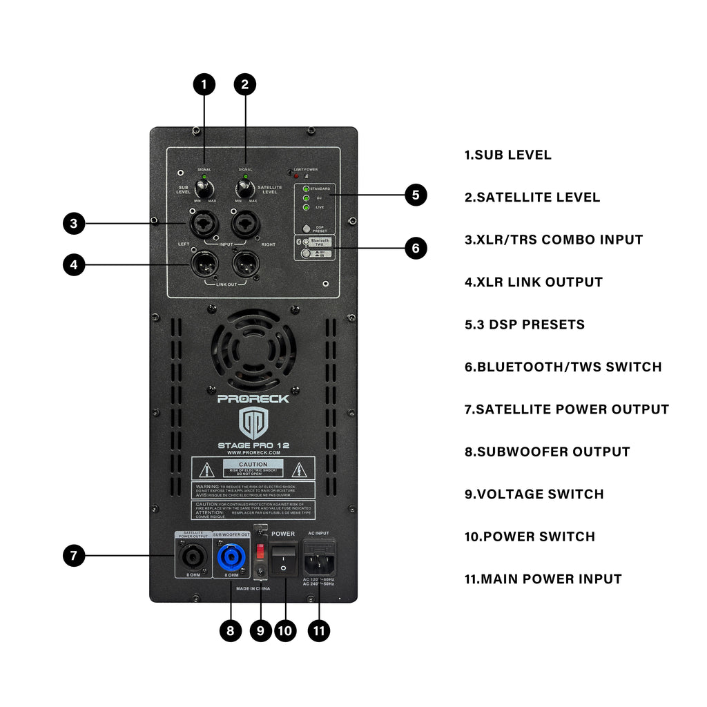 PRORECK Stage Pro 12 8000W Powerful PA Speaker System with 4 Line Array Speakers, Dual 12" Subwoofer, 3 DSP Presets, TWS BT