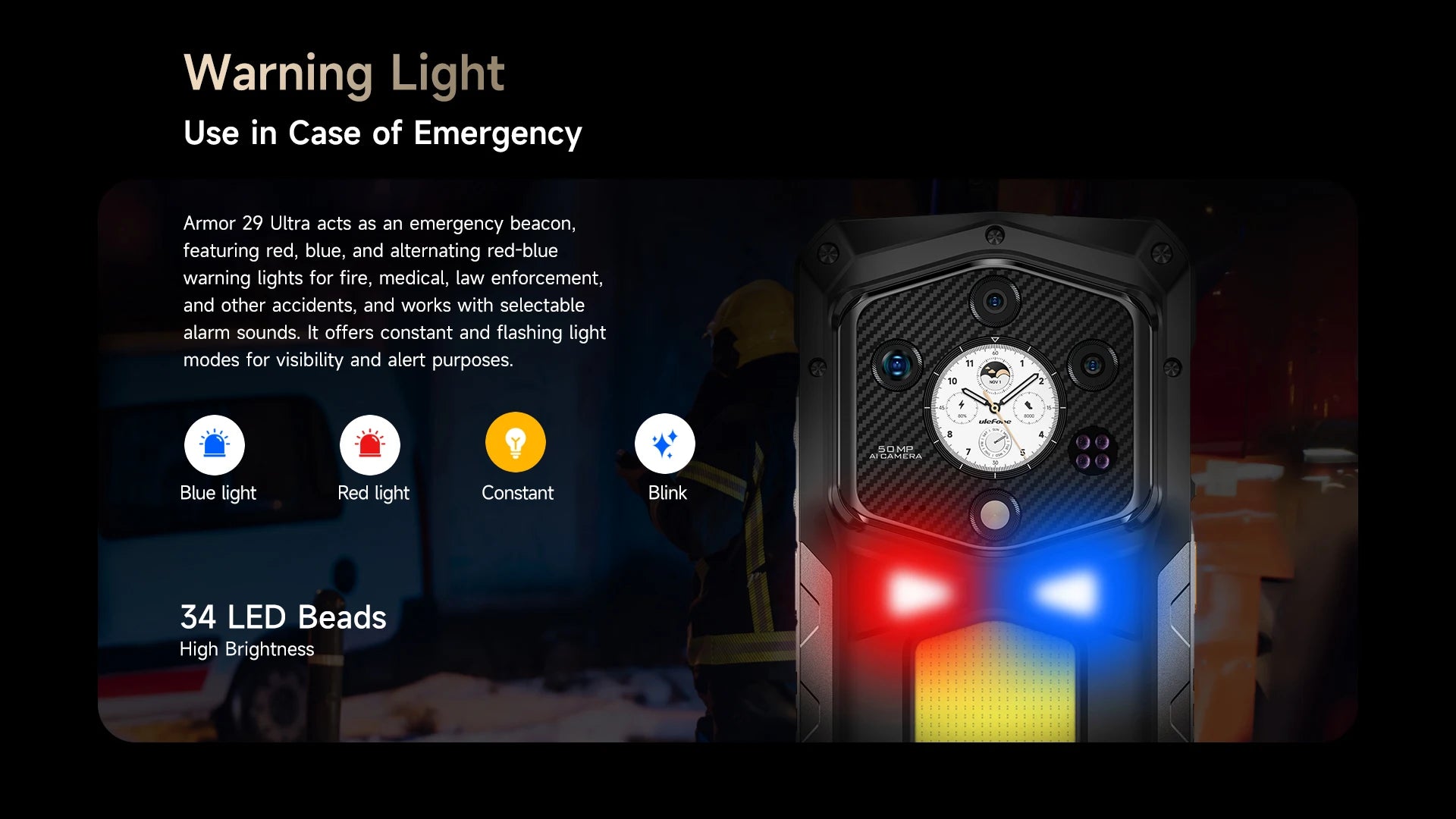 World Premiere Ulefone Armor 29 Ultra 5G AI Rugged Phone Dual Screen Dimensity 9300+21200mAh 120Hz 1TB ROM 64MP, NFC, Android 15