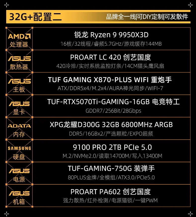 AMD Ryzen 9 9950X3D RTX5090D/5080/5070 Ti Game AI Design Desktop Assembly Computer Host DIY Whole Machine Family Bucket