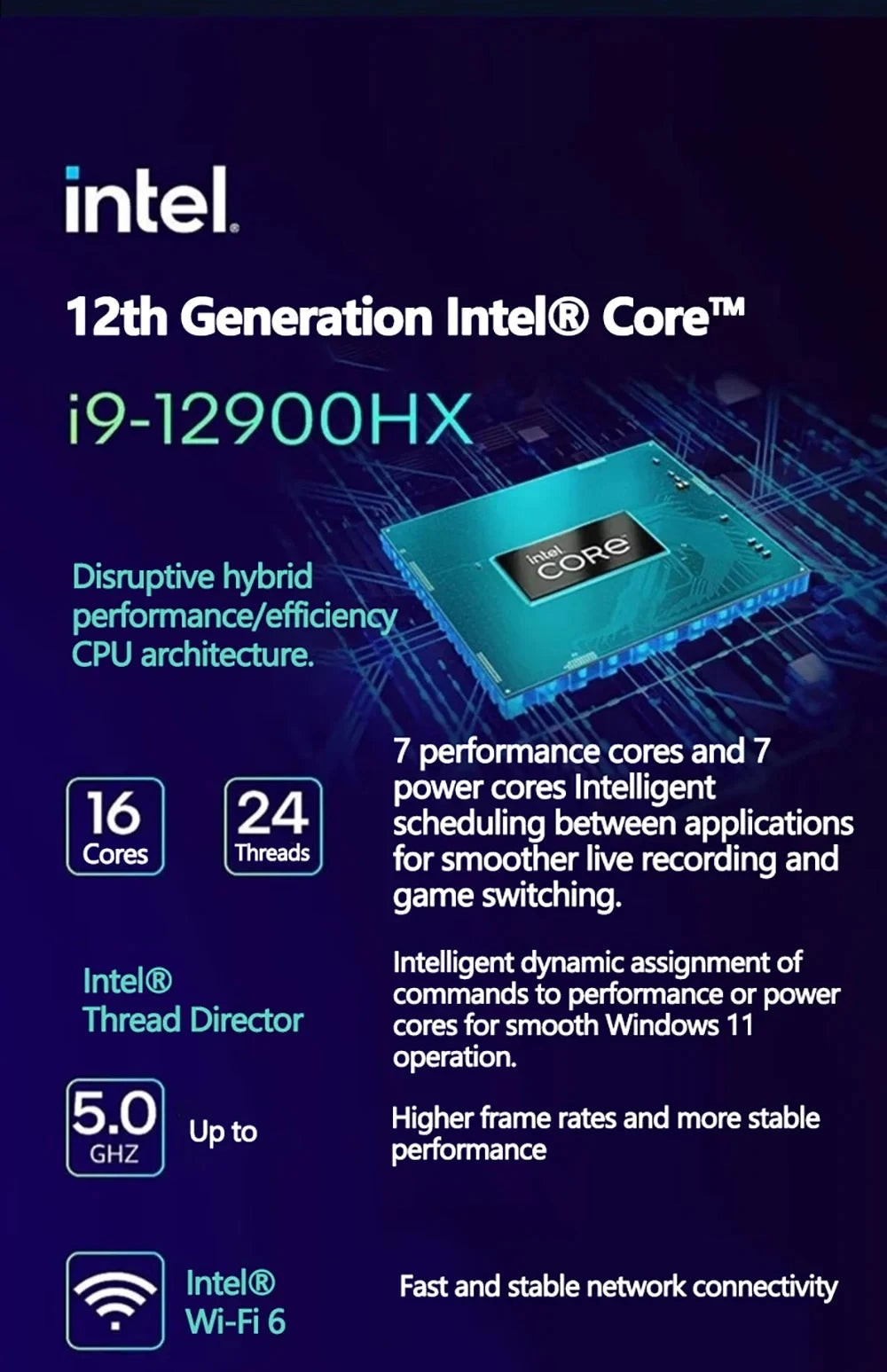 Gaming Laptop 16 inch Intel Core i9-12900H NVIDIA RTX 4060 8G 64GB RMD 4TB SSD DDR4 Windows 11 HD Camera WiFi6 Portable Computer