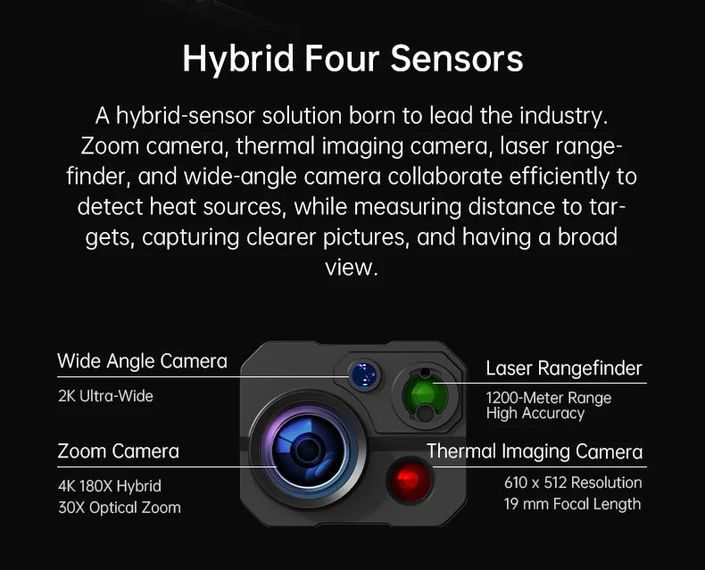 SIYI ZT30 AI 180x Quad-Light Pod Hybrid Light Varying Wide-Angle PTZ Mapping Four Sensors UAVs UGVs Drone Accessories DIY Camera