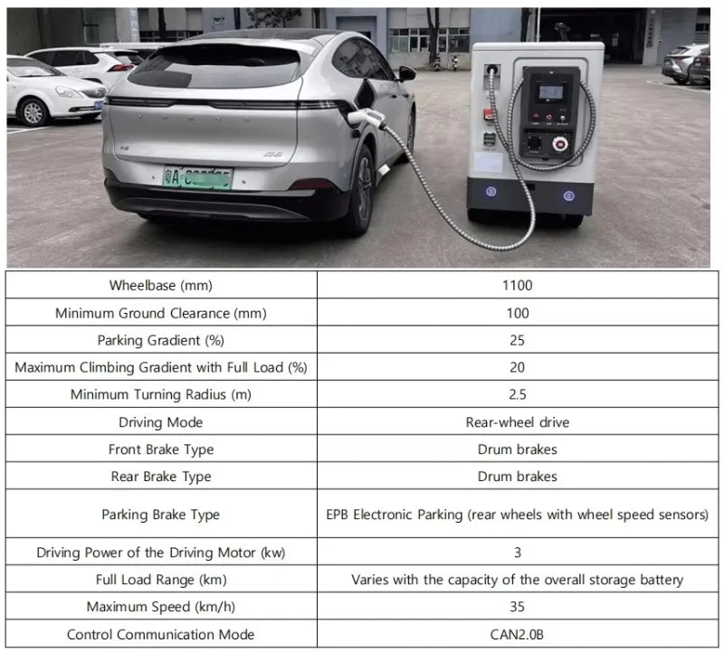 Customized Movable Battery Energy Storage Portable EV Charger with DC Output for Road Rescue Applications