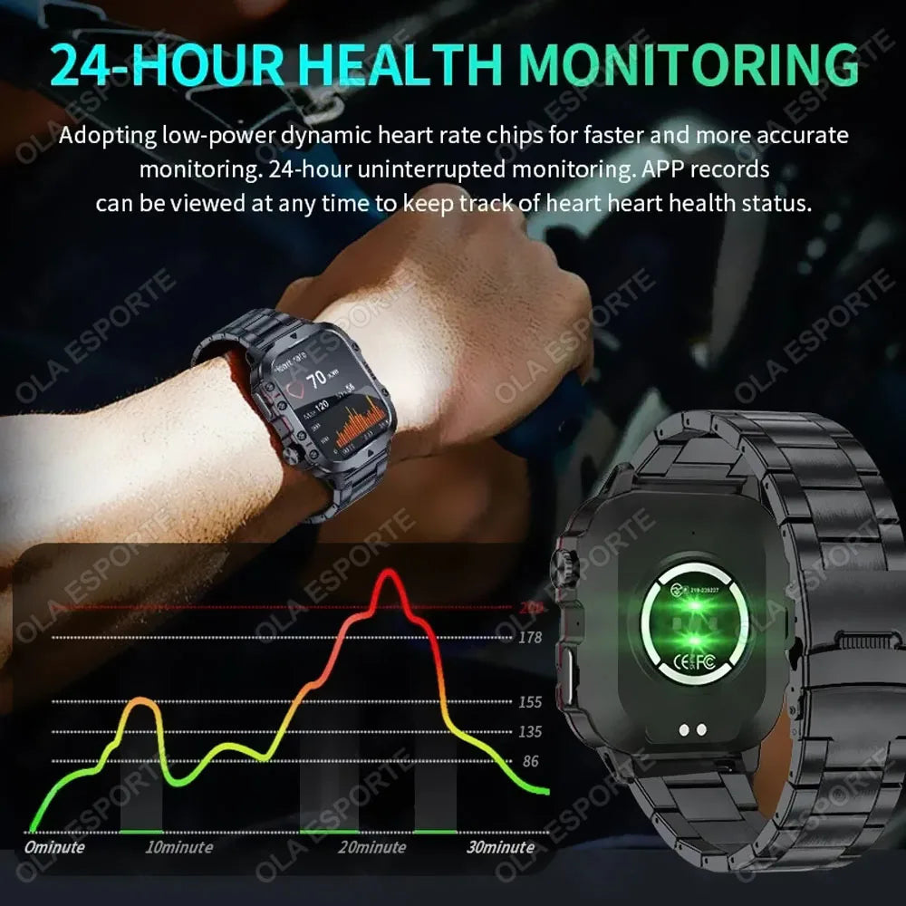 2026 New SmartWatch Men For Women Militray Outdoor GPS Tracker Sport Watches Heart Rate Sleep Waterproof Smart Watch IOS Android