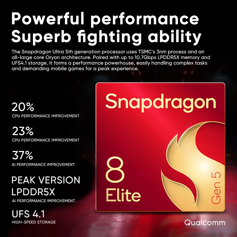 Official nubia Z80 Ultra 5G Smartphone Global Version Snapdragon 8 Elite Gen 5 7200mAh 6.85'' 144Hz Oled Display 90W Fast Charg
