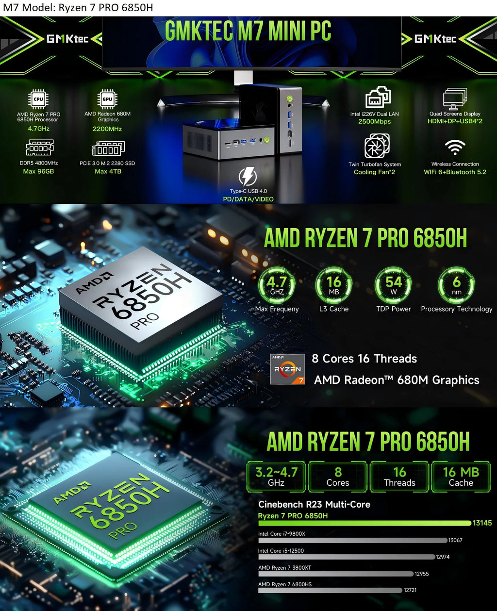 GMKtec Oculink Mini PC K11 K8 Plus M7 AMD R9 8945HS 8845HS 6850H 2*USB4 2*DDR5 2*2.5G LAN Micro Gaming Computer WiFi6 Desktops