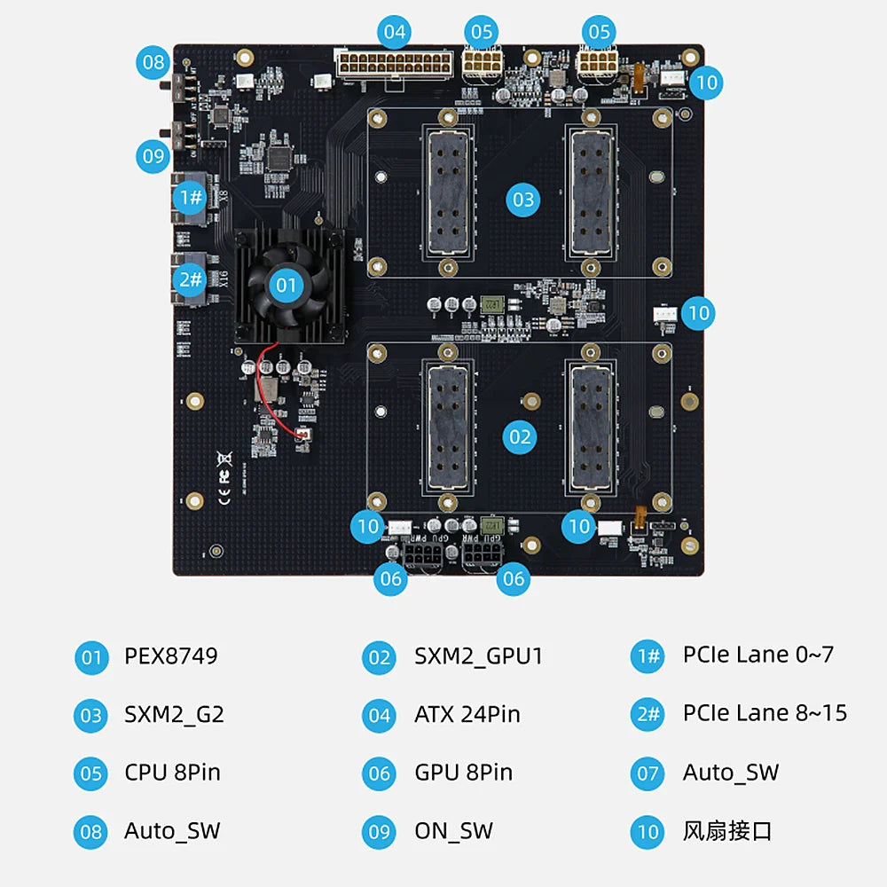 SXM2 for NVIDIA V100 GPU Adapter Board Card NVLink 300G 4-Port 4‑Way / Dual-Card Dual-Channel Pass-Through Expansion Backplane