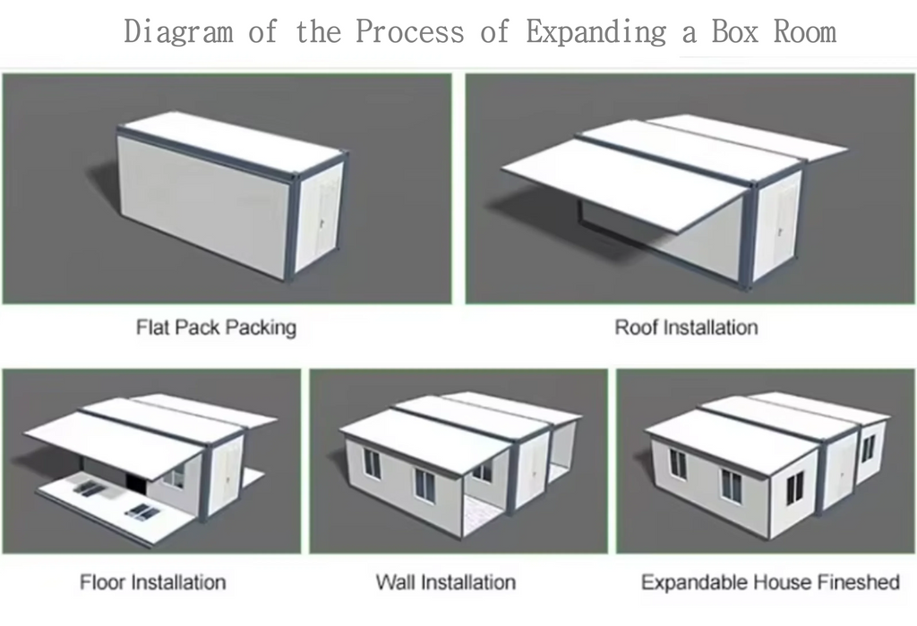 Fast Assembly 20ft30ft40ft Waterproof Windproof High-Quality Fast-Assemble Container House economic prefabricated houses