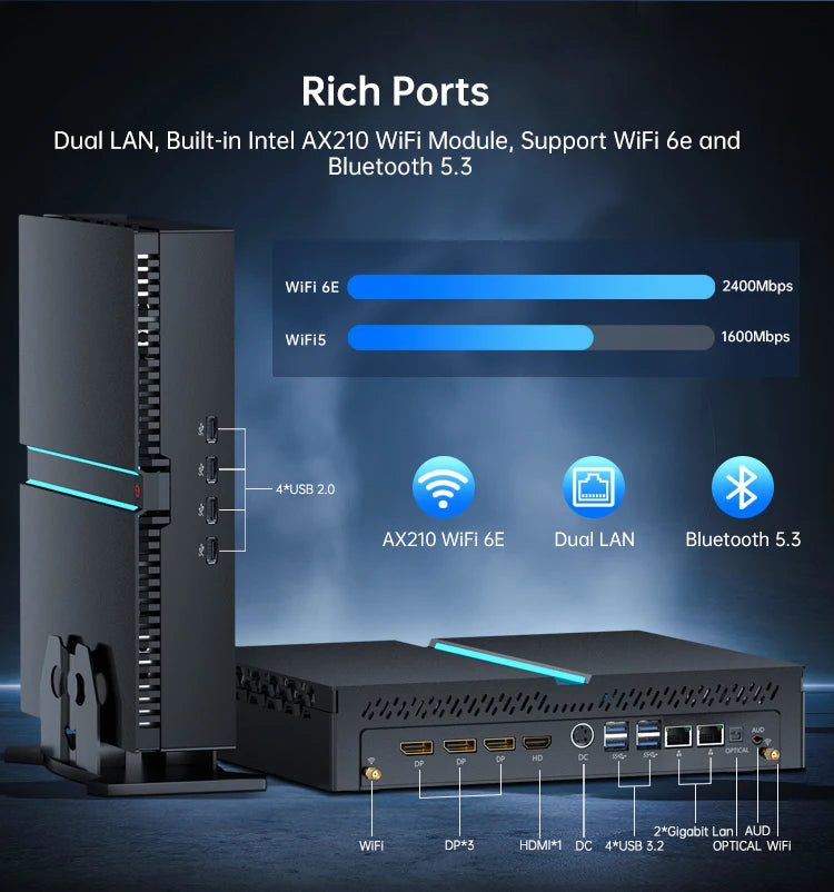 I5 I7 I9 Mini Gaming Pc RTX4070 12G 64GB DDR5 RAM 2TB SSD Processor Mini Computer With 8K 3*DP 1*HD-MI Mini-PCS Gaming Pc