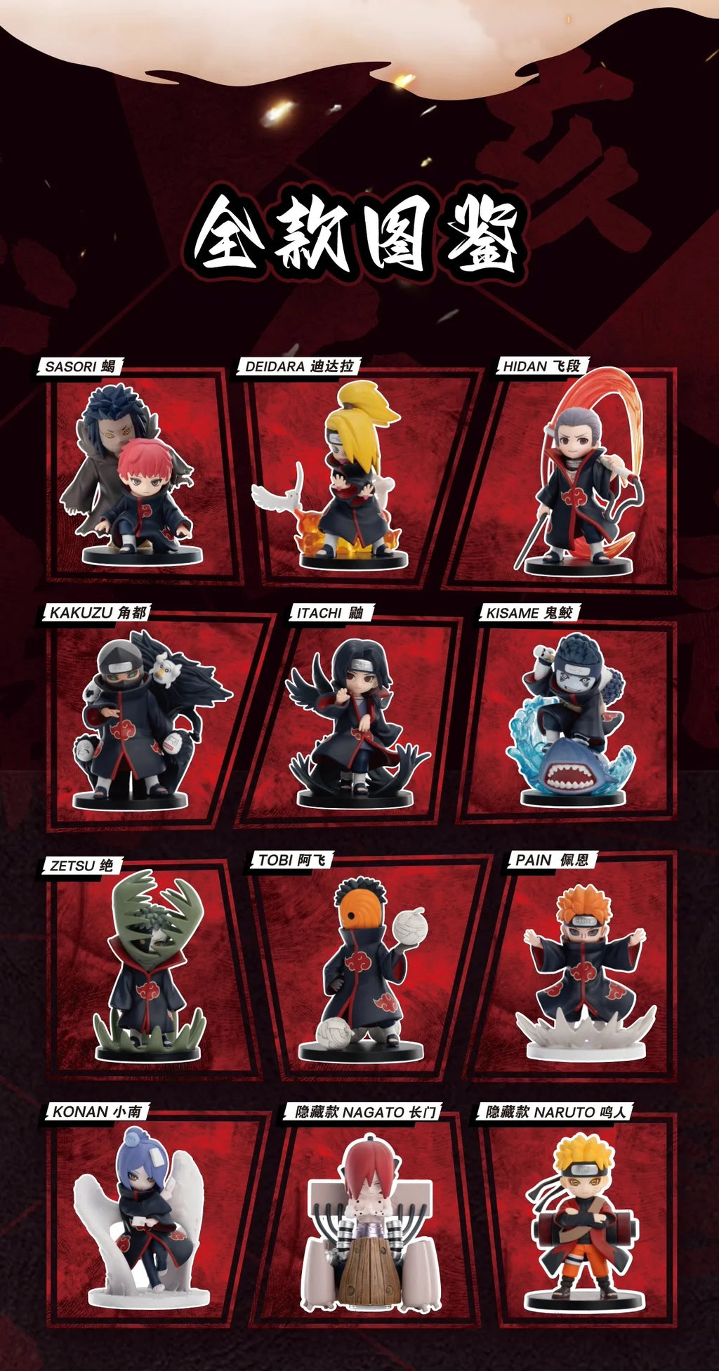POP MART GONG Naruto Shippuden Akatsuki Arc Series Trendy Blind Random Box Toys Mystery Box Guess Action Figure Surprise Gift