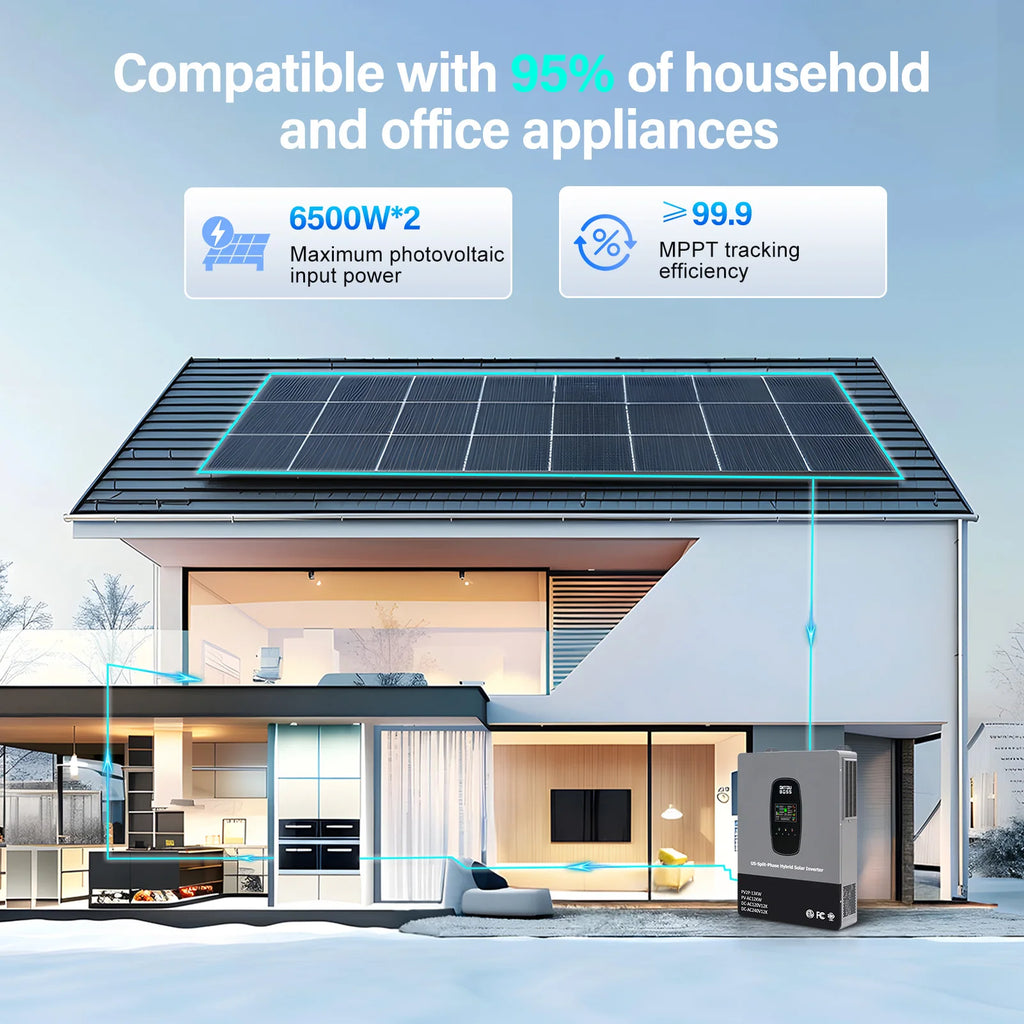 DATOUBOSS 12KW 240V Solar Hybrid Inverter Phase-Split UPS Uninterruptible Power Supply Off-Grid Mode Available for U.S. Market