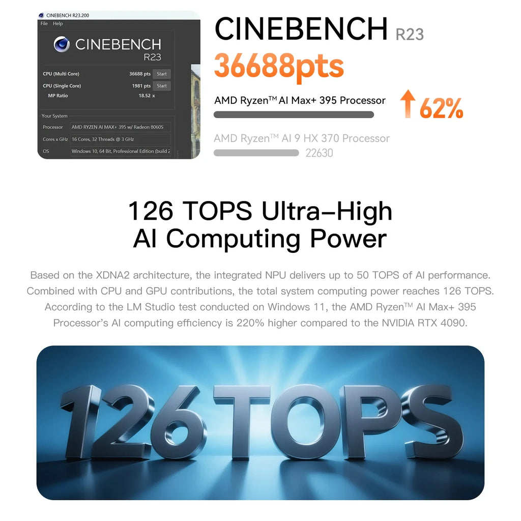 Beelink GTR9 Pro AI Mini PC AMD Ryzen AI MAX+ 395 LPDDR5X 128GB 8000MT/s 2TB SSD 140W Ultra 10GbE LAN WiFi7 BT5.4 Fingerprint