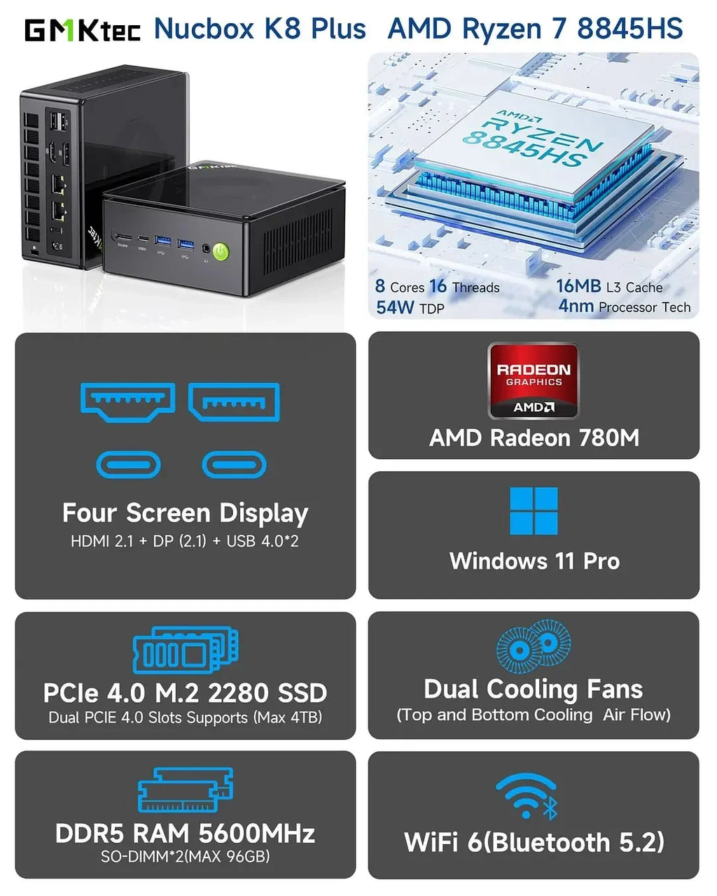 GMKtec Oculink Mini PC K11 K8 Plus M7 AMD R9 8945HS 8845HS 6850H 2*USB4 2*DDR5 2*2.5G LAN Micro Gaming Computer WiFi6 Desktops