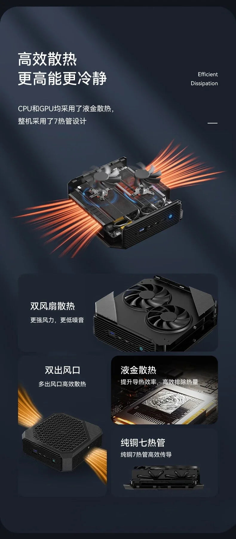 Mini HX99G/HX100G Ryzen 6000 independent graphics card mini computer host