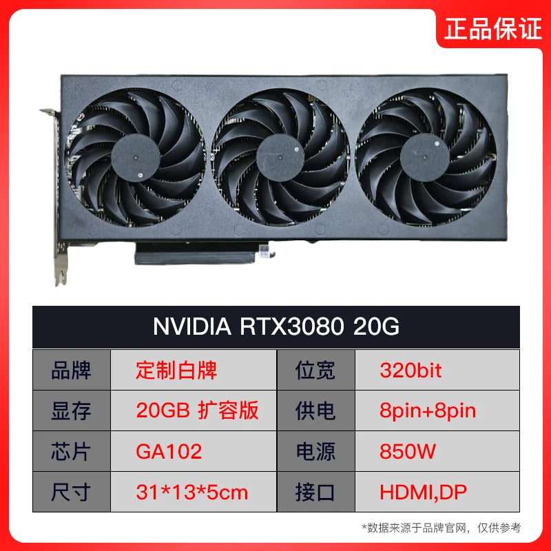 RTX3060/3080/3090/4060Ti/4070Ti/4090 Turbo Graphics Card