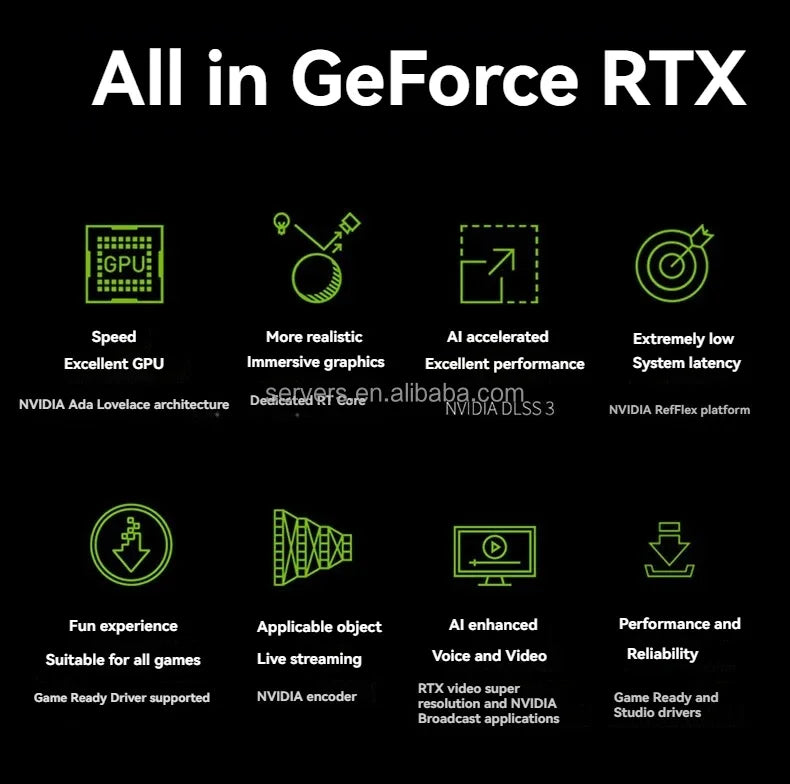 Industrial Packaging Nvidia Geforce Gddr6X 24Gb Rtx 4090 Turbo Graphics