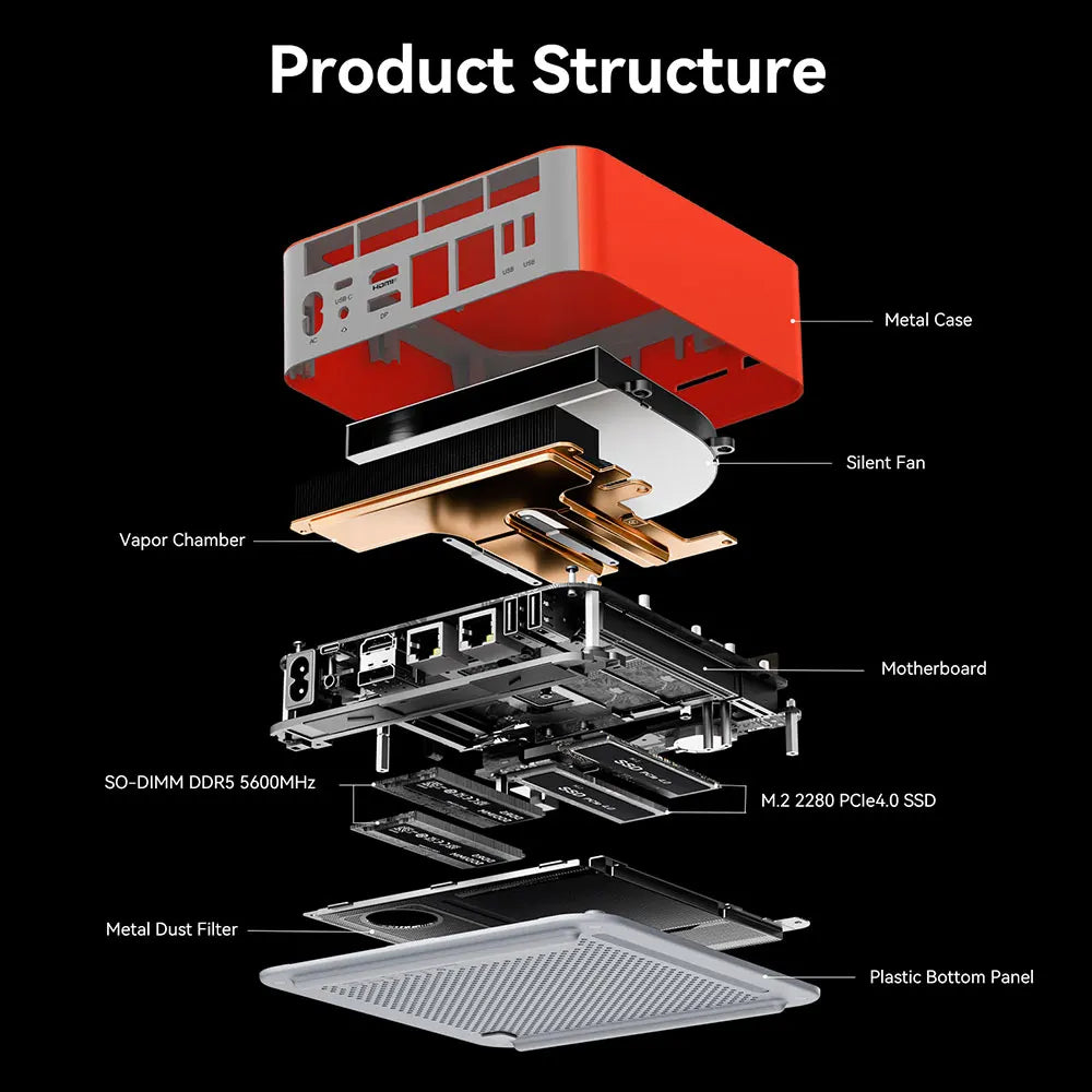 Beelink GTi14 GTi15 Powerful AI PC Intel Ultra9 185H 285H GTi13 i9 13900HK 32G DDR5 1T NVME SSD Desktop Computer Mini Gaming PC