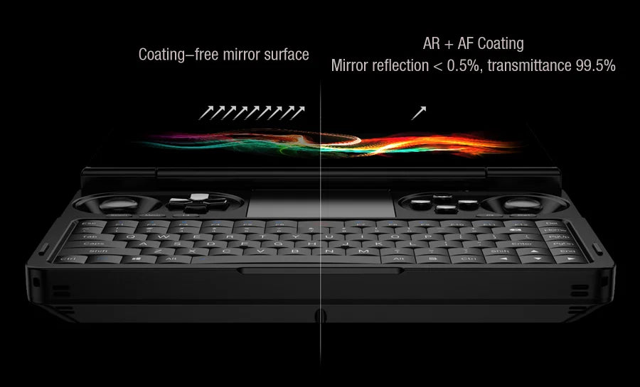 New 2025 GPD WIN Mini AI 9 HX 370 7 Inch 120Hz Handheld GamePad Tablet 64GB RAM 2TB SSD Pocket Mini Laptop Game Player Console