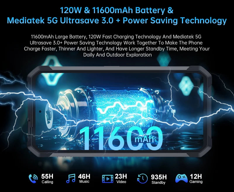 Unihertz by 8849 Tank 4 pr Smartphone 5G with 720P Projector 512GB 1TB Dimensity 8300 CPU 6.73" 3k AMOLED 11600mAh Android 14
