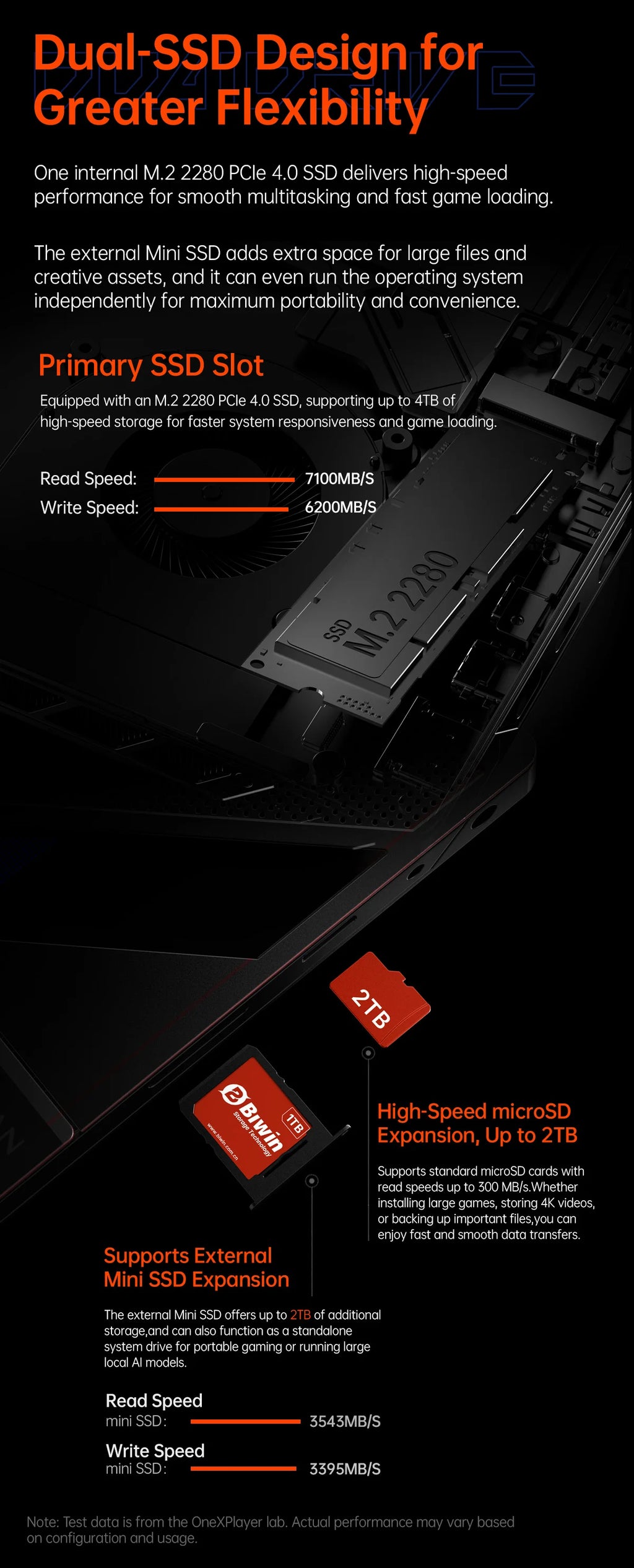 OneXPlayer Super V Intel Core Ultra X7 358H Processor 14” 2.8K AMOLED Tablet Gaming Al Mobile Workstation Laptop Win11 PC 48G 1T