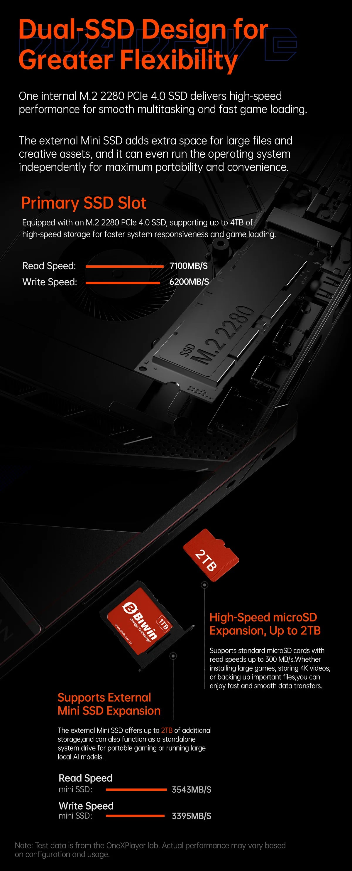 OneXPlayer Super V Intel Core Ultra X7 358H Processor 14” 2.8K AMOLED Tablet Gaming Al Mobile Workstation Laptop Win11 PC 48G 1T