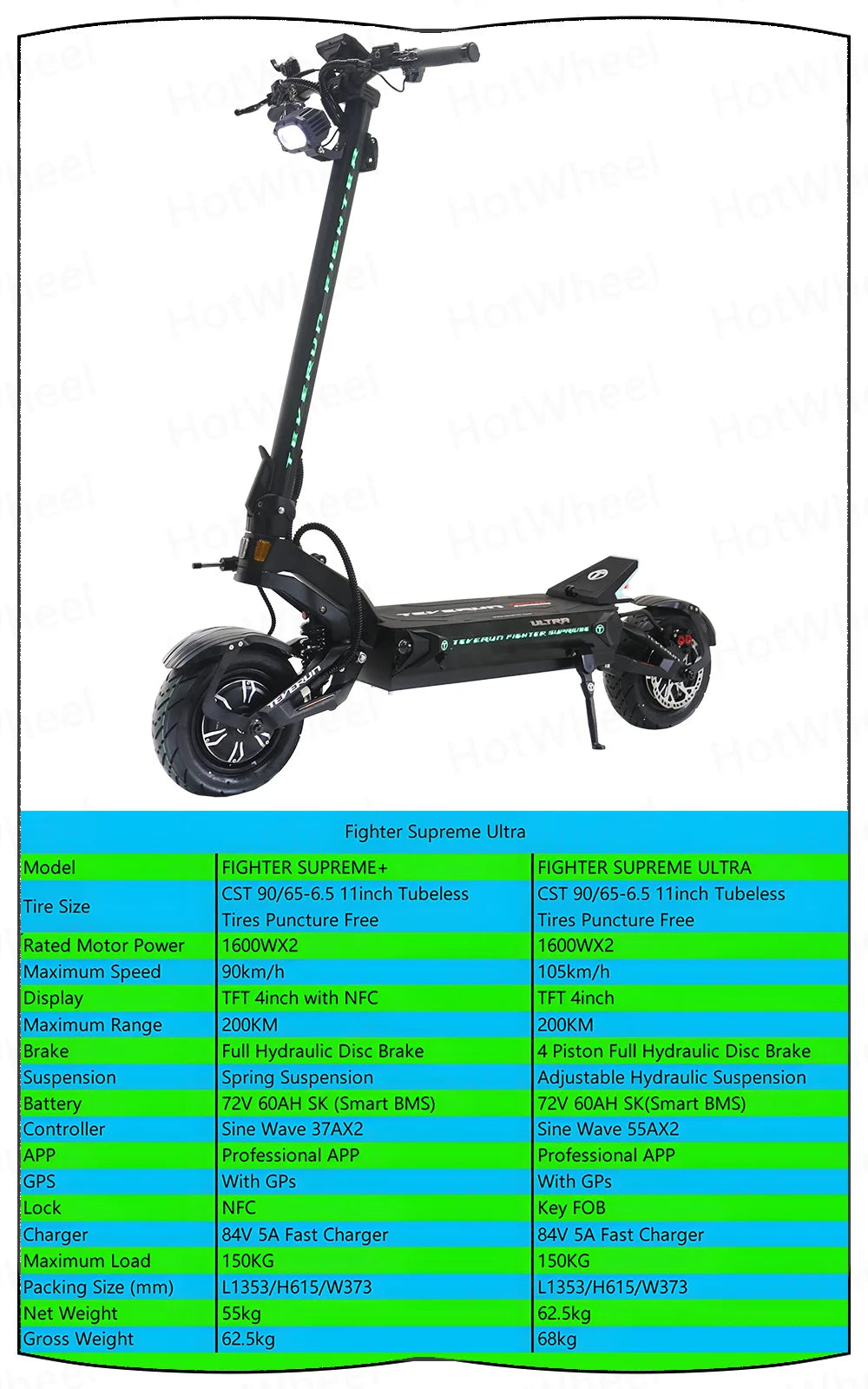 TEVERUN For Supreme Ultra V4 4000W 2000W*2 Dual Motor 72V 60Ah Battery 11inch Tire 4inch Display PKE Four-Piston Brake System