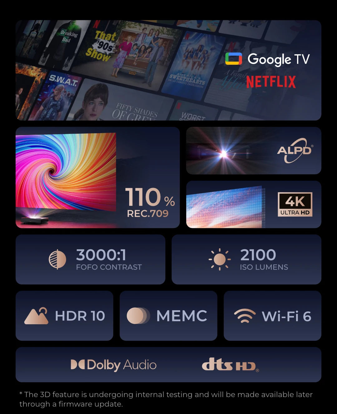Cinema Edge Ultra Short Throw 4K UHD Laser TV UST Fengmi Projector DLP 4K Home Theater Smart Proyector 3D
