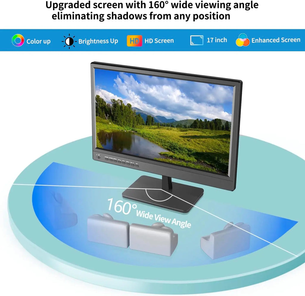 17inch TV,Small Flat Screen TV with ATSC Digital Tuner-HDMI &USB Port in-Dual Power-12 Cable and AC Power Suitable-for