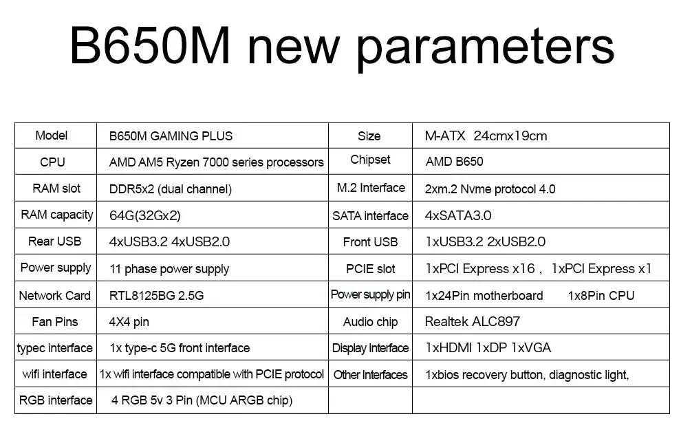 B650 Diy Gaming Computer Motherboard Kit R5 7600X R5 9600X CPU And 2*16GB 6000Mhz DDR5 RAM Support SATA3.0 B650M GAMING PLUS