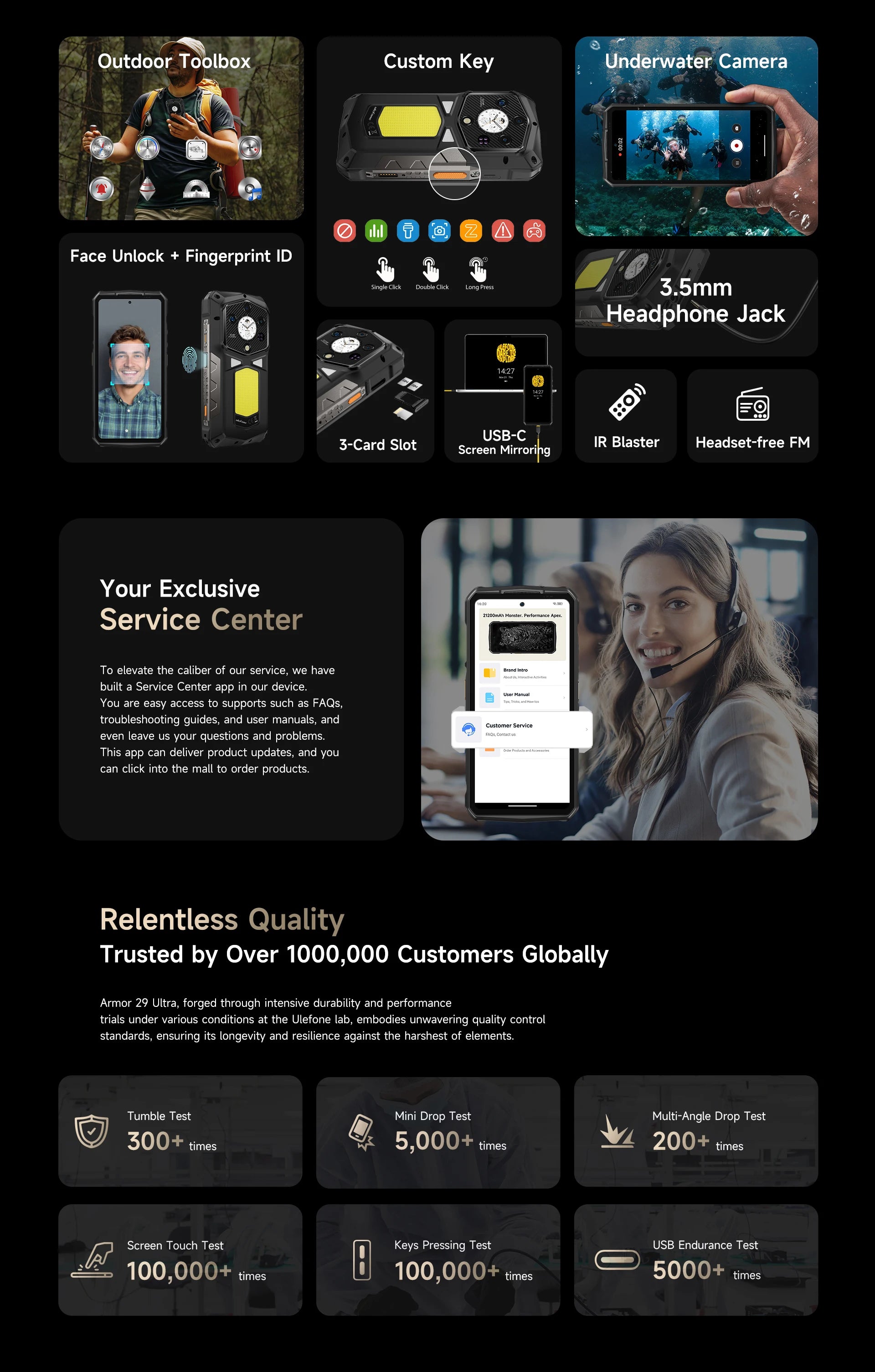 Ulefone Armor 29 Ultra 5G AI Rugged Phone Dual Screen Dimensity 9300+21200mAh 120Hz 1TB ROM 64MP, NFC, Android 15 Smartphone