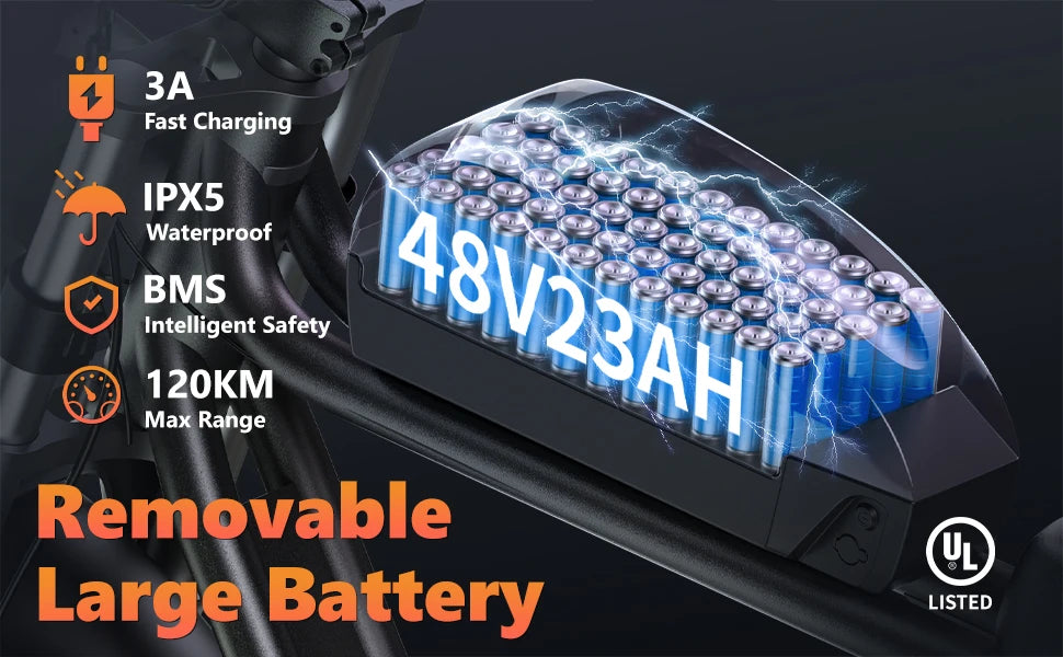 Kickwey K7 Adult Electric Bicycle 1500w 48V23ah Ebike 46km/h Mountain Electric Bike 20" Fat Tire Dirtbike Motorcycle E Bike