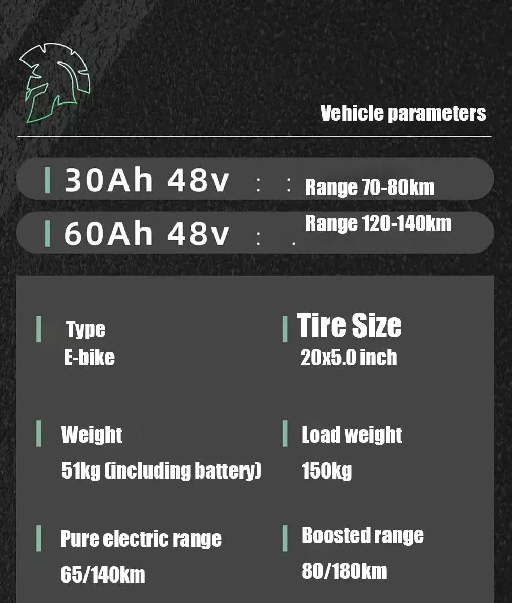 Ebike ZPW Black Warrior 3000W 60V 45AH Camping Motorcycle, Adult Electric Bike 20 Inch Fat Tire Electric Bike