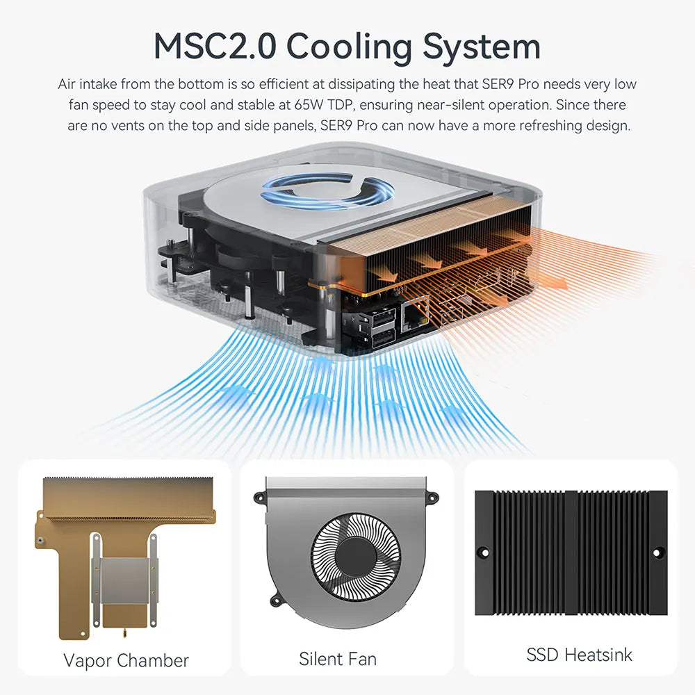 Beelink SER9 Pro AMD Ryzen AI9 HX370 Powerful AI PC 32G DDR5 1T NVME SER10 Max HX470 H255 Gaming PC PCIe4.0 SSD Desktop Computer