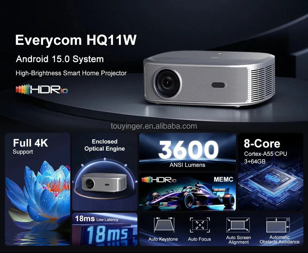 Upgraded HQ11W 3600 ANSI 4K Projector Full HD 1080P Video Movie 5G WiFi LED Smart TV Game Mode Home Theater Cinema Beamer