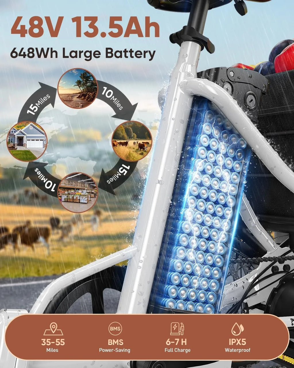 Electric Tricycle for Adults Fat Tire 3 Wheel Electric Trike 960W 55Miles E-Bike