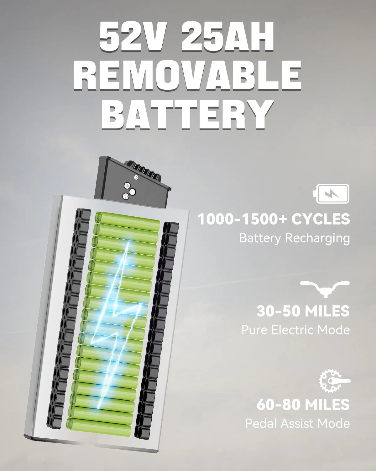 2000W Electric Bike 24" Fat Tire E-bike 32MPH 52V 25Ah Ebike for Adults