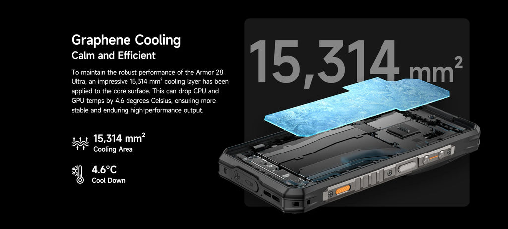 Ulefone Armor 28 Ultra 5G AI Thermal Imaging Rugged Phone Dimensity 9300+ 1TB ROM 32GB RAM Android Smartphone AMOLED Mobile