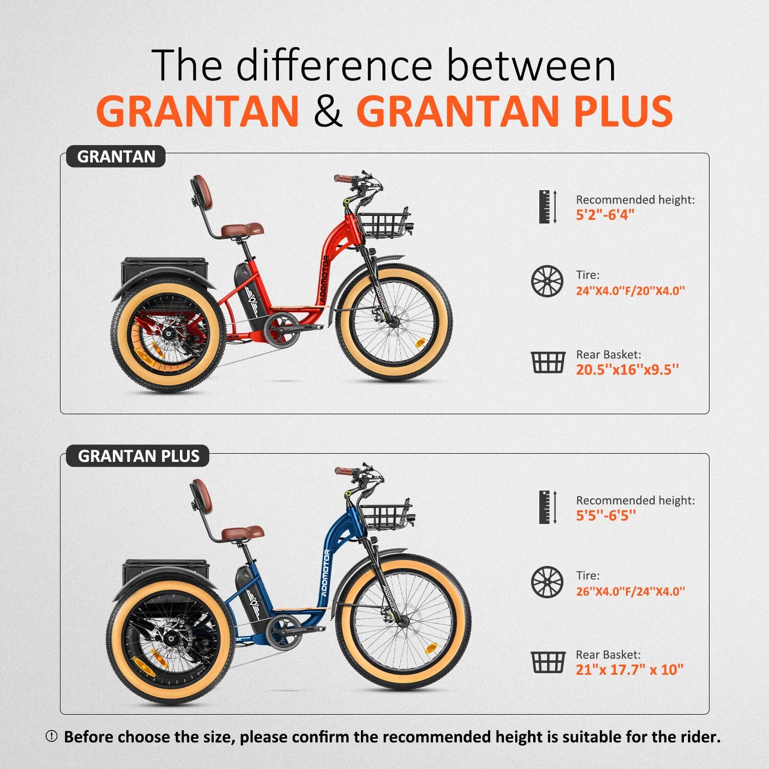Electric Trike 750W 85MI M-340Plus Step-Thru 3 Wheel E-bike For Senior