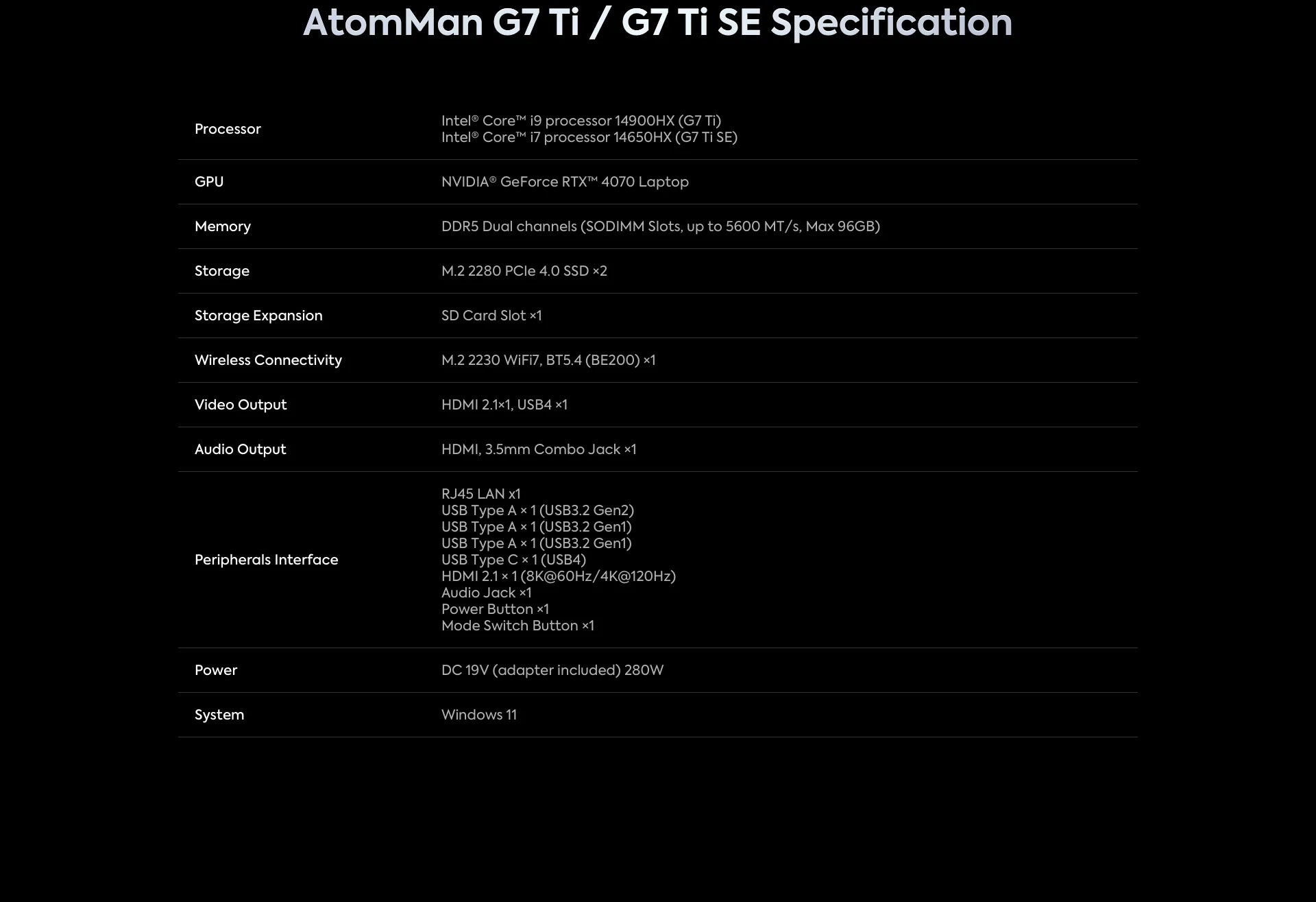 AtomMan Gaming Mini PC G7 Ti Intel i9 14900HX NVIDIA RTX 4070 8G GDDR6 2xDDR5 USB4 Windows 11 Desktop Computer Workstation WiFi7